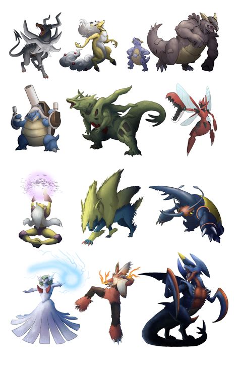 evolution mega|what pokemon have mega evolutions.